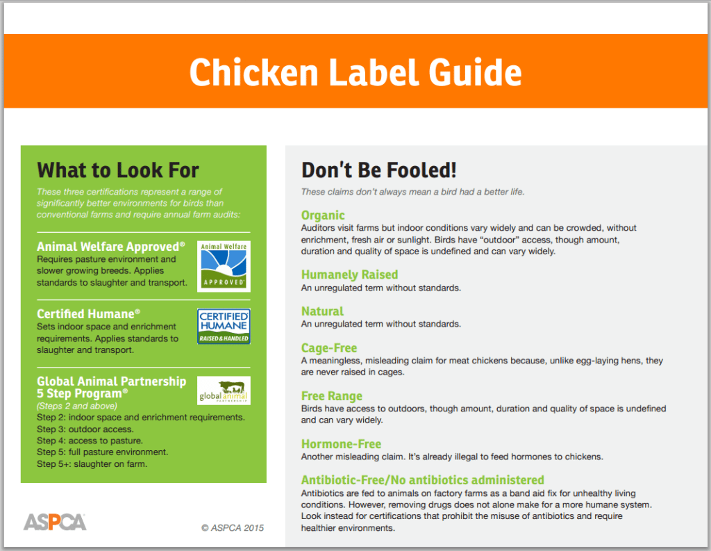 ASPCA Chicken Label Guide